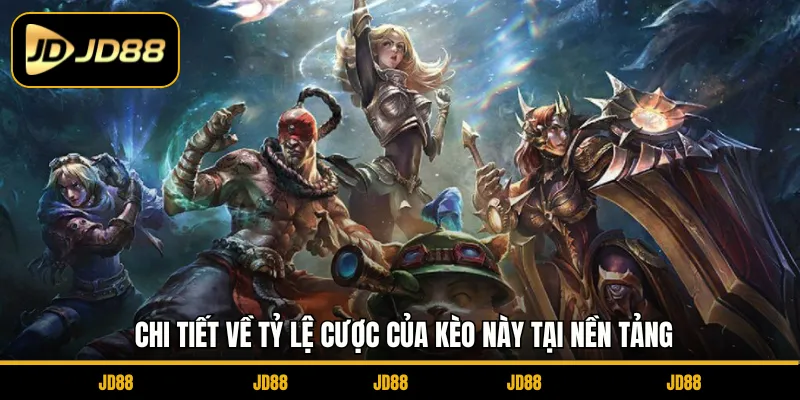 Chi tiết về tỷ lệ cược của kèo này tại nền tảng